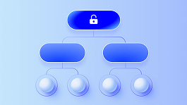 /shared/trust-framework/hierarchies.png